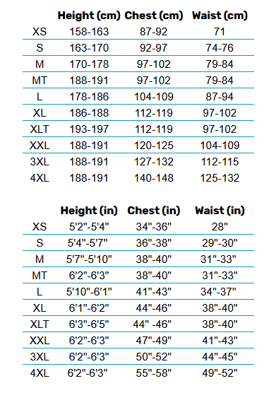 2025 Gill Mens 0 Size Chart